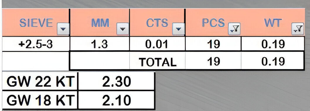Leaves Wire Mesh Light weight italian ring 3dm stl renders 3D print model_4