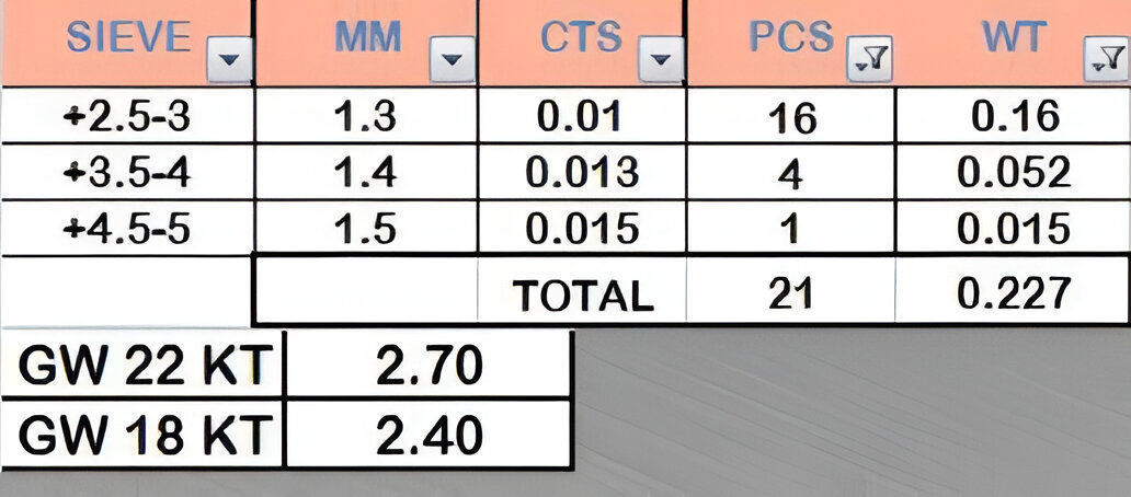 Roulette Wheel Light weight italian diamond ring 3dm stl renders 3D print model_5