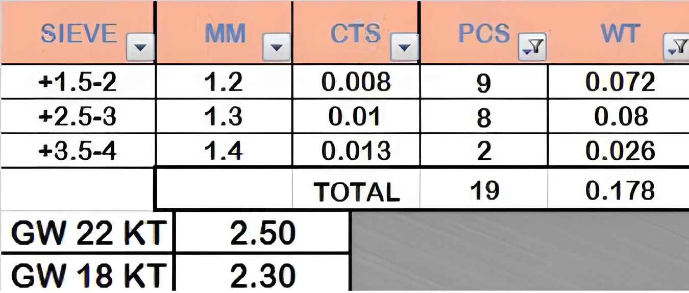 Dual Pear Light weight italian diamond ring 3dm stl renders 3D print model_9