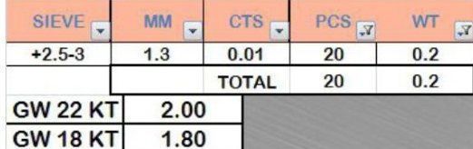 Dual Pear Light weight italian diamond ring 3dm stl renders 3D print model_5