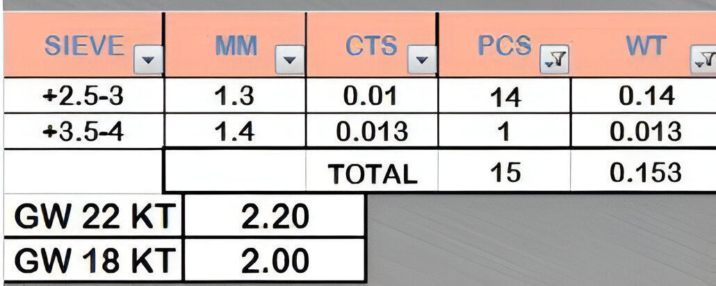 Heart Light weight italian diamond ring 3dm stl renders details 3D print model_8