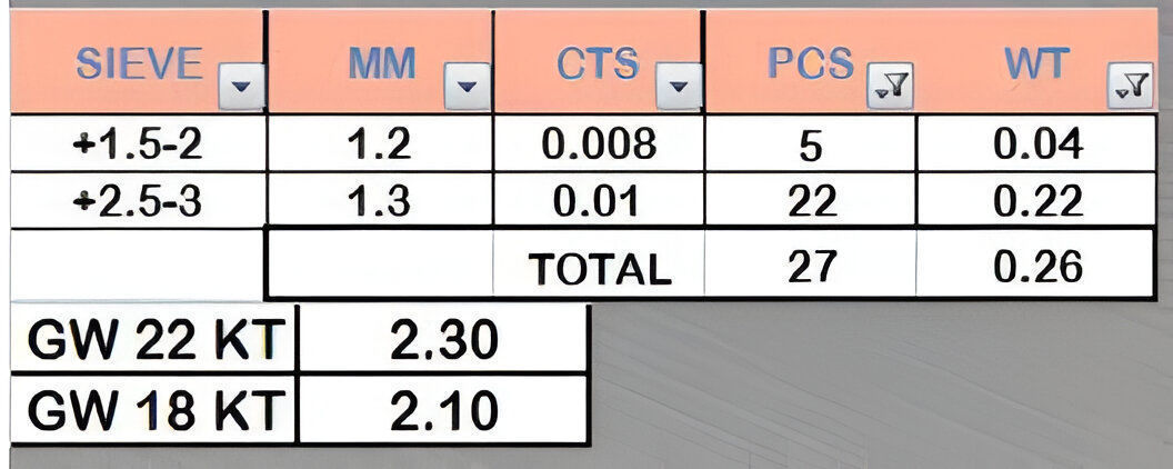 Heart Wire Mesh Light weight italian ring 3dm stl renders 3D print model_8