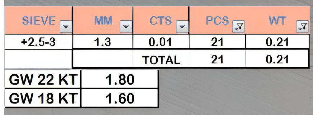 Diamond Head Light weight italian ring 3dm stl renders details 3D print model_5