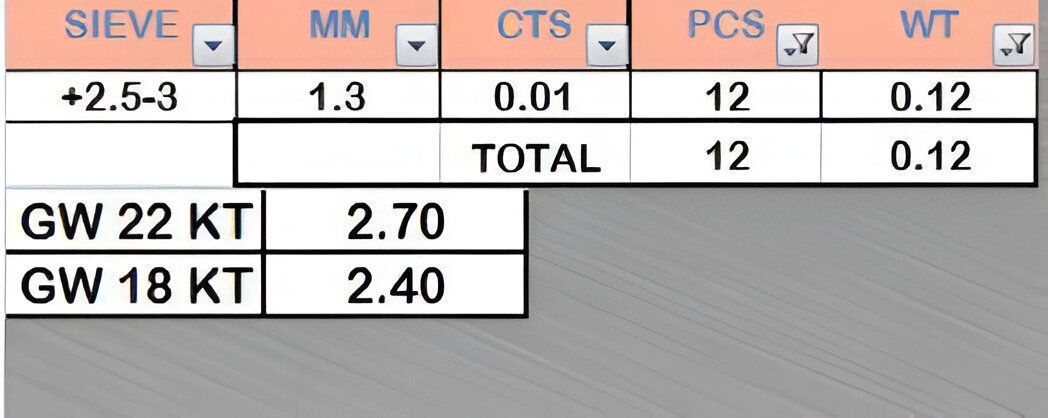 Twisted Wire Light weight italian ring 3dm stl renders details 3D print model_8