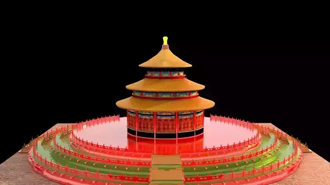 Chinese palace temple of heaven 