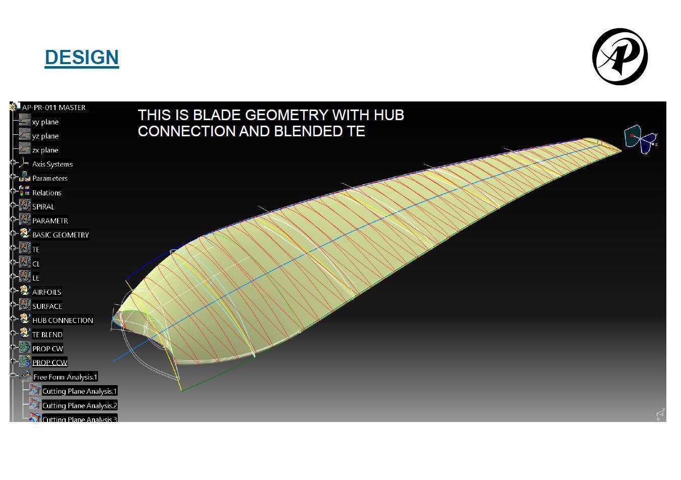 Set of Propellers AP-PR-011-10-6 3D print model_17