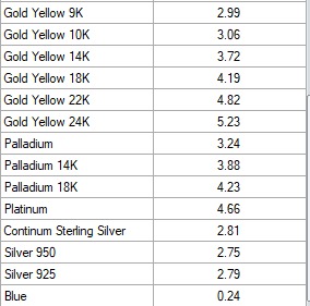 K RINGS CHOP N2 3D print model_6