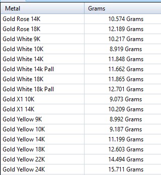 Snake Serpent Pendant 3D print model_16