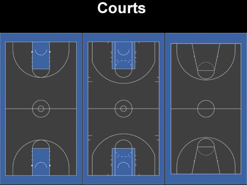 Basketball Arena 3D model_8