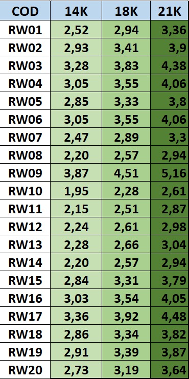 NEW SIMPLE WAX COLLECTION-RW11- 3D print model_4