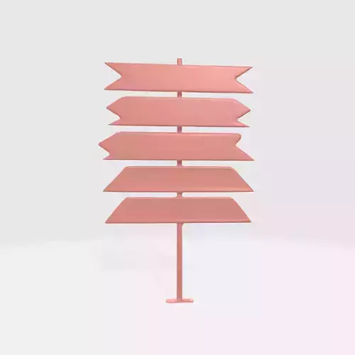 Directional signposts