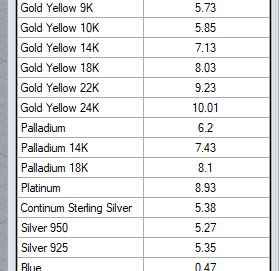 M2 RINGS N1 3D print model_6