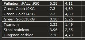 Zodiac Ring With Diamonds - Taurus 3D print model_10
