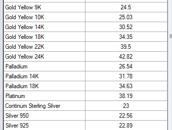 K BRASLET N1003 DIAMOND 3D print model_5