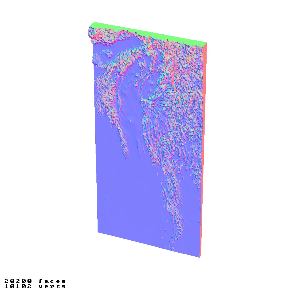 Myanmar topographic relief map collection 3D print model_8