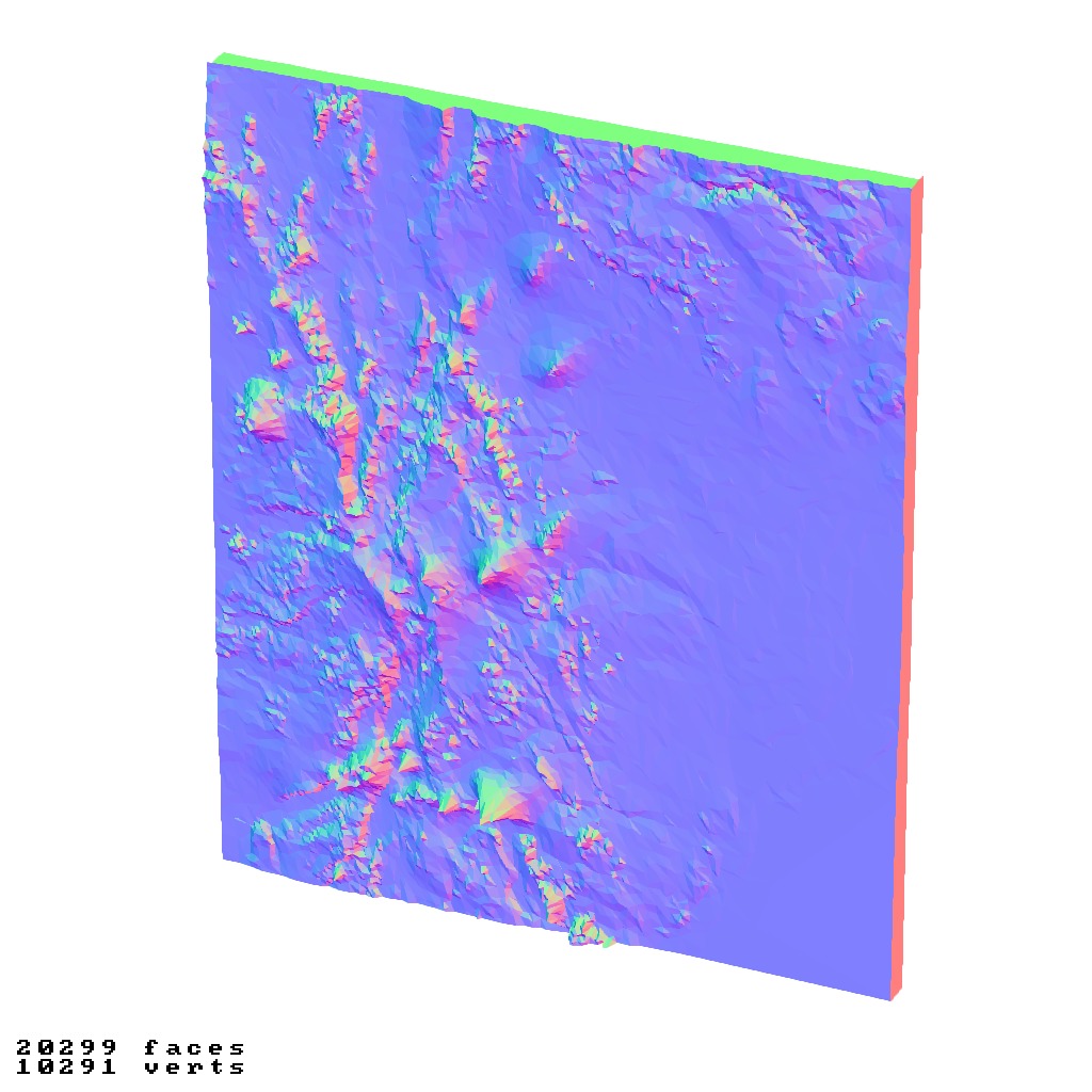 Kenya relief maps topography collection 3D print model_5