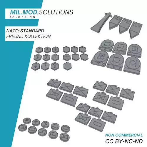 NATO-Standard Symbol Set