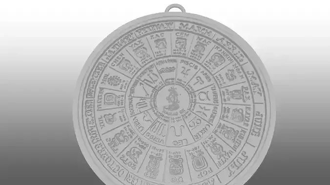 Calendario maya Haab y simbologia zodiacal