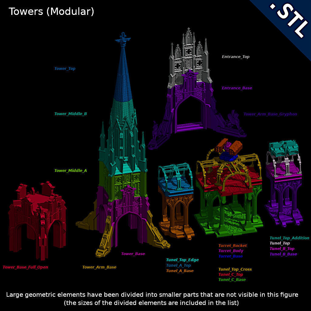 Citadele Complex 3D print model_11