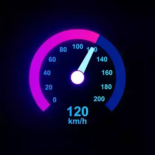 Animated Speedo Meter