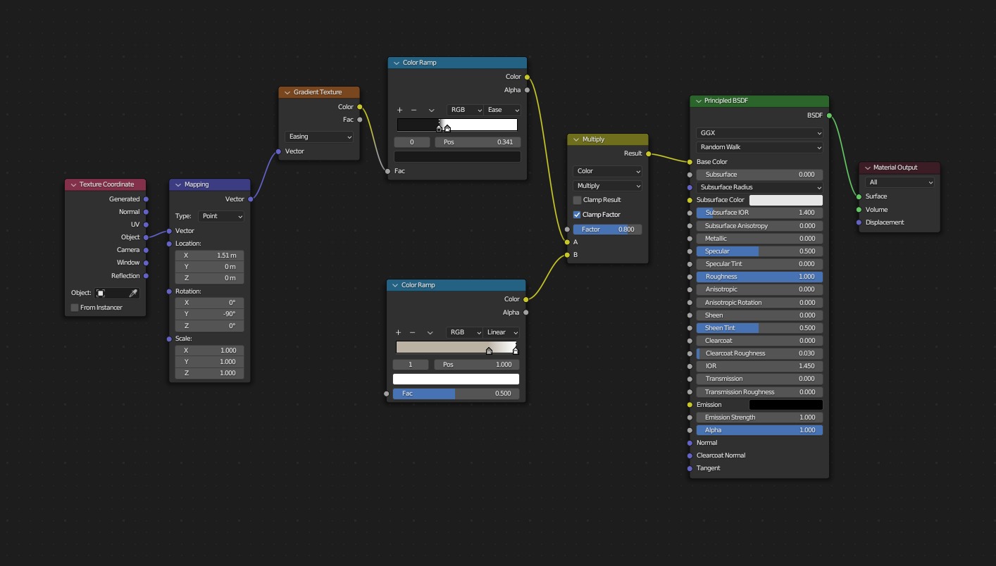 Antique Candle Stand 3D model_7