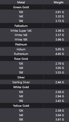 Ring 15 3D print model_7