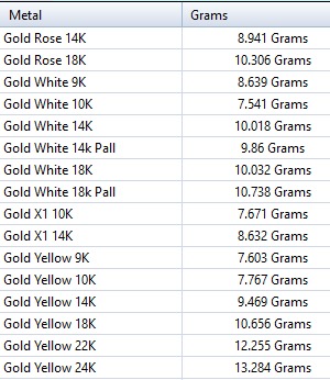 CUPCAKE PENDANT 3D print model_11