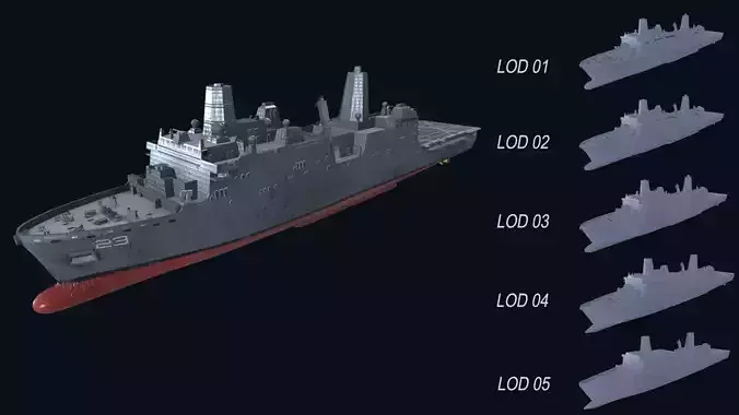 Asset - Army - USS Anchorage - 3D MODEL Low-poly Low-poly 3D model