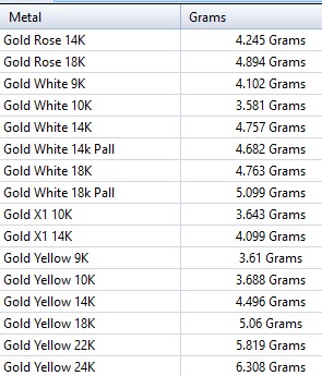 Gift Box Pendant 3D print model_7