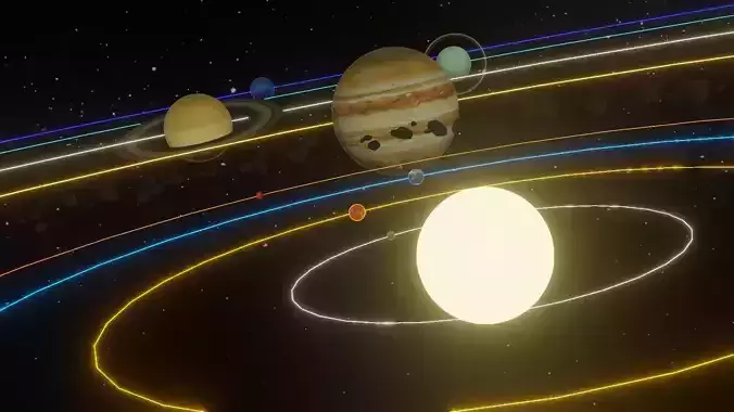 Solar System