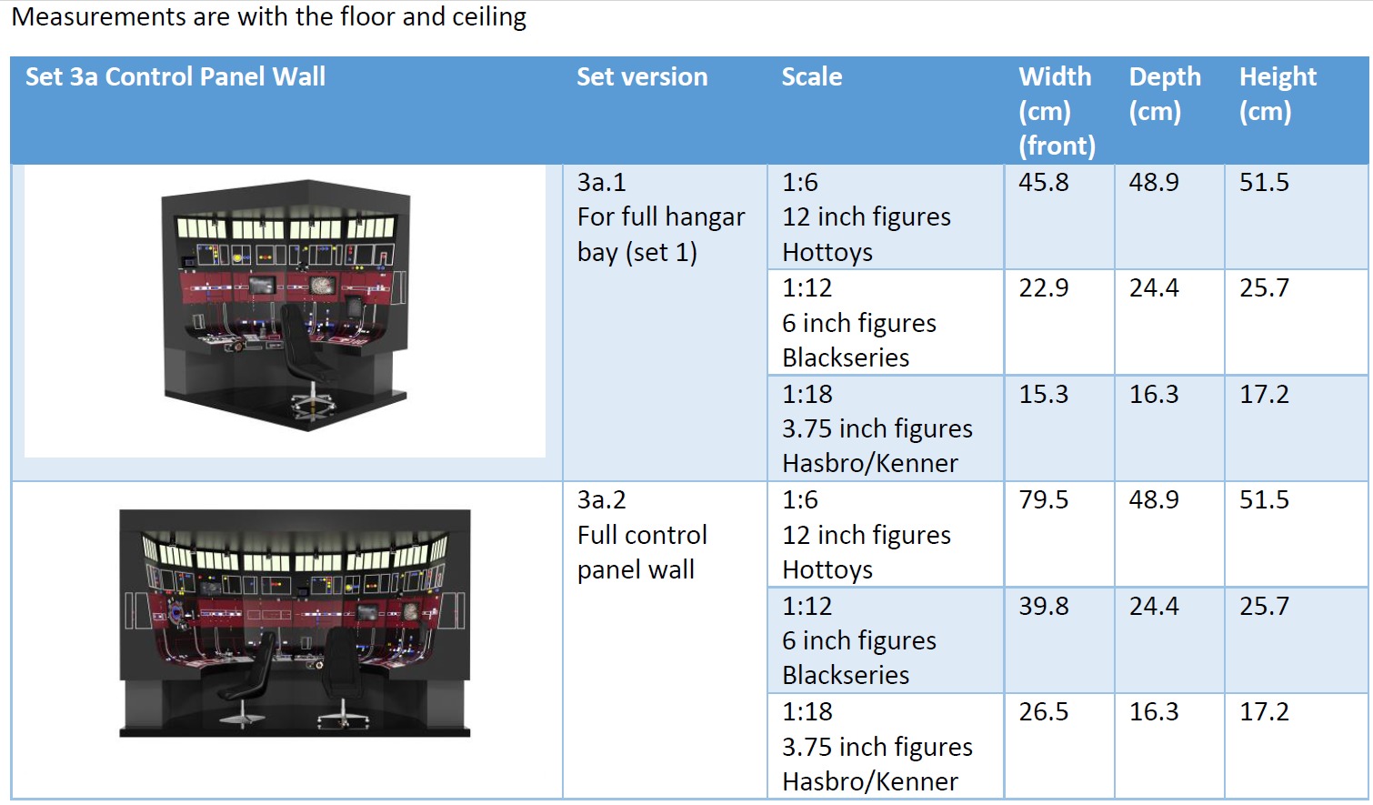 Set 3a - Control Panels Wall 1-6 scale Hottoys 3D print model_69