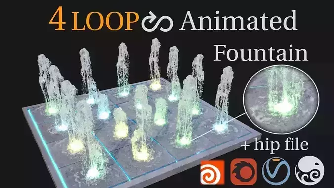 Dynamic Fountain LOOP Animation Pack