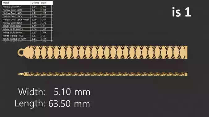 20 PIECES 5MM LINK CHAIN BRACELT LIGHT WEIGHT 