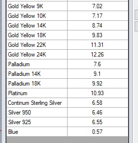 M2 RINGS N2 3D print model_3