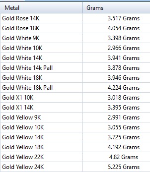 Ladybug Pendant Necklace charm Bracelet Jewelry 3D print model_21