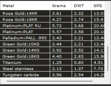gold ring 3D print model_3
