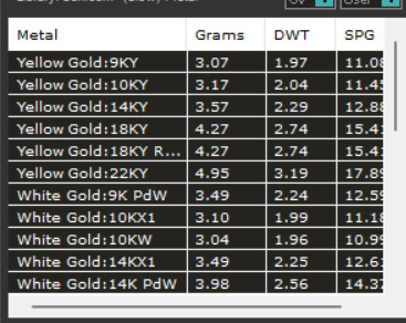 gold ring 3D print model_1