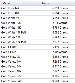 Three Cavalier King Charles Spaniels in Basket 3D print model_9
