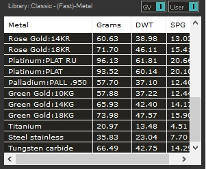 Rose Brooch 3D print model_5