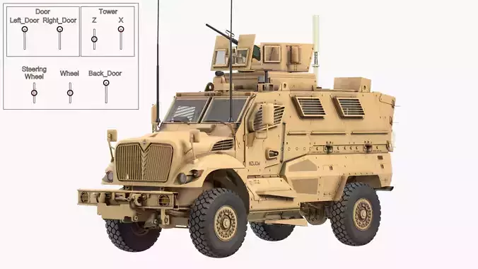 MaxxPro Armored Fighting Vehicle Rigged