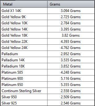 Patterned Ring 3D model Texture 3D print model_10