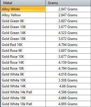 Patterned Ring 3D model Texture 3D print model_8