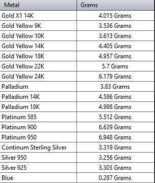 Patterned Ring 3D model Texture 3D print model_9