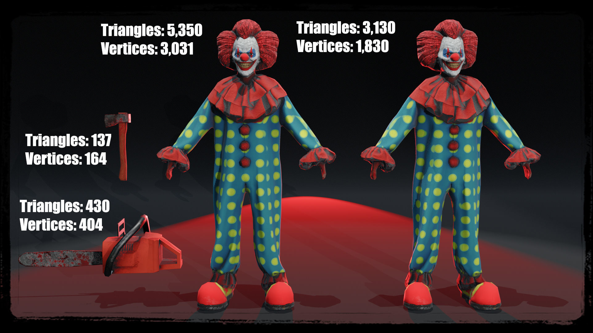 Killer Clown Low-poly 3D model_1