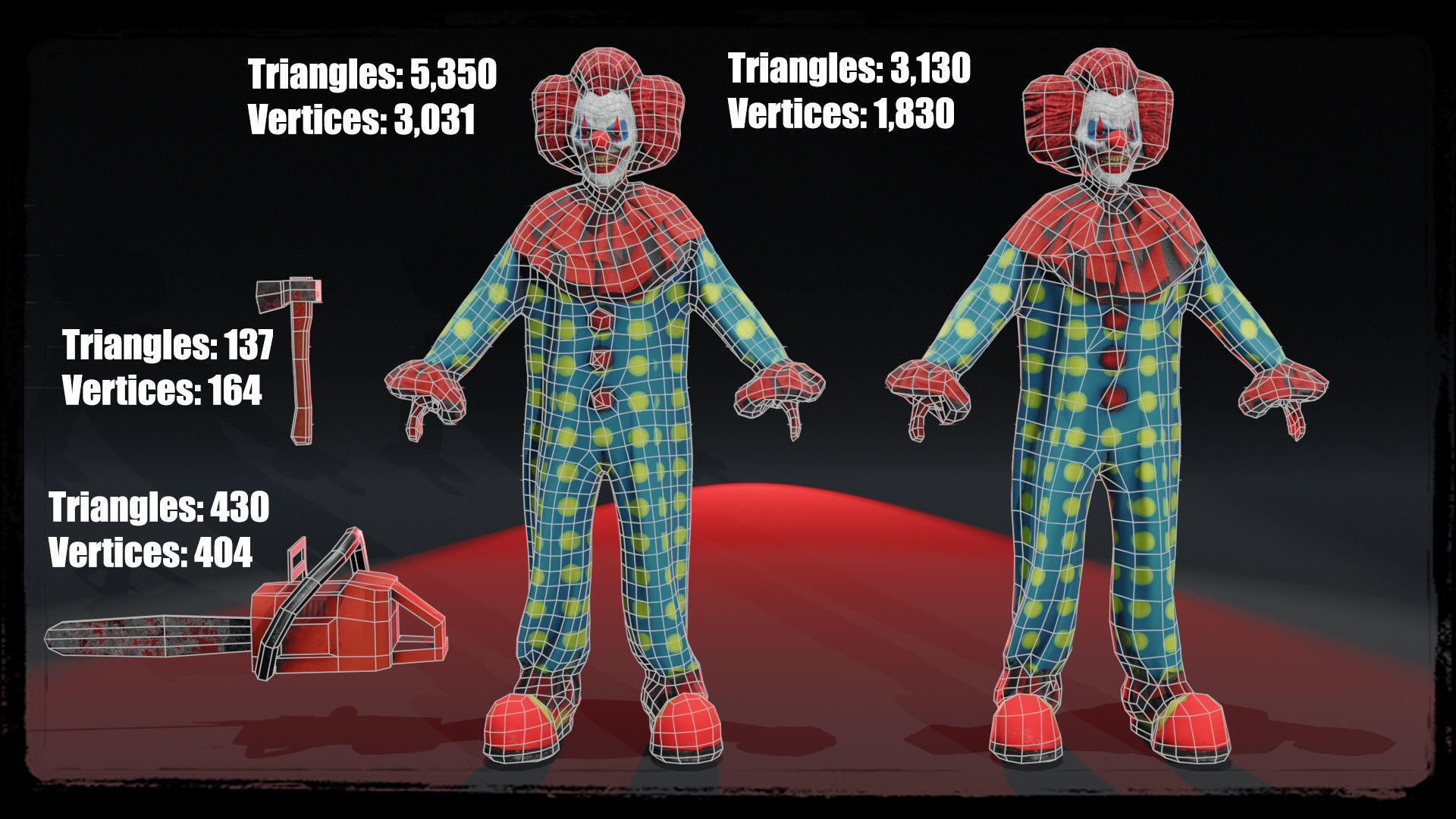 Killer Clown Low-poly 3D model_2
