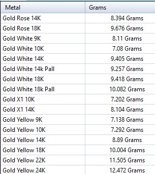 Wolf  pendant 3D print model_14