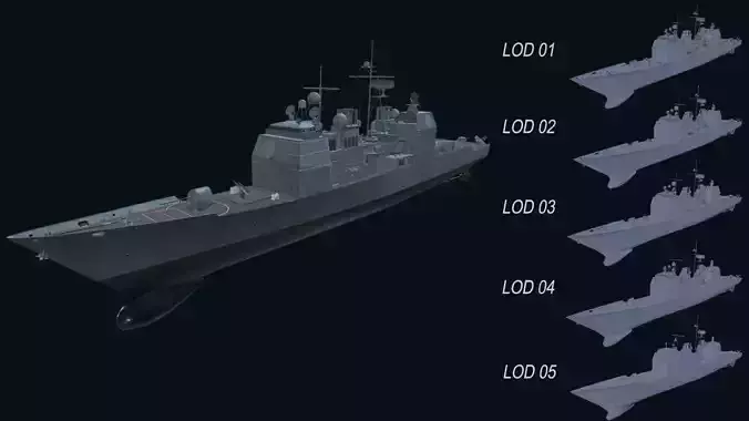 Asset - Army - Ticonderoga Class - 3D MODEL Low-poly Low-poly 3D model