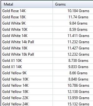 Vintage Cherub Baby Angel Heaven DOVE Wings Necklace Jewelry  3D print model_10