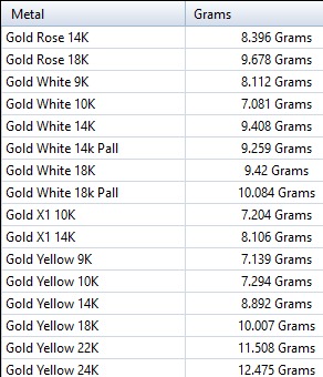 Angel Baby Pendant jewelry Gold 3D print model_28