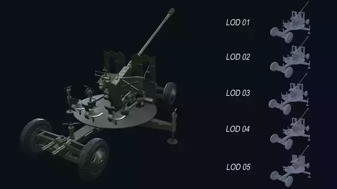 Asset - Army - S60 AZP 57mm - 3D MODEL Low-poly Low-poly 3D model